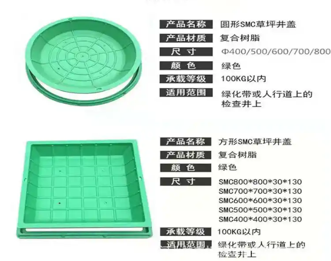 隰县树脂复合种植井盖展示